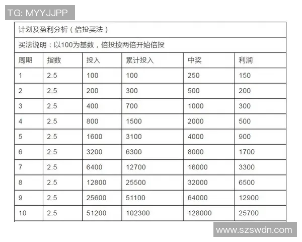 深入解析足球单关规则及其投注策略与技巧分享